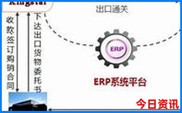 中国最有名的景点排名前十